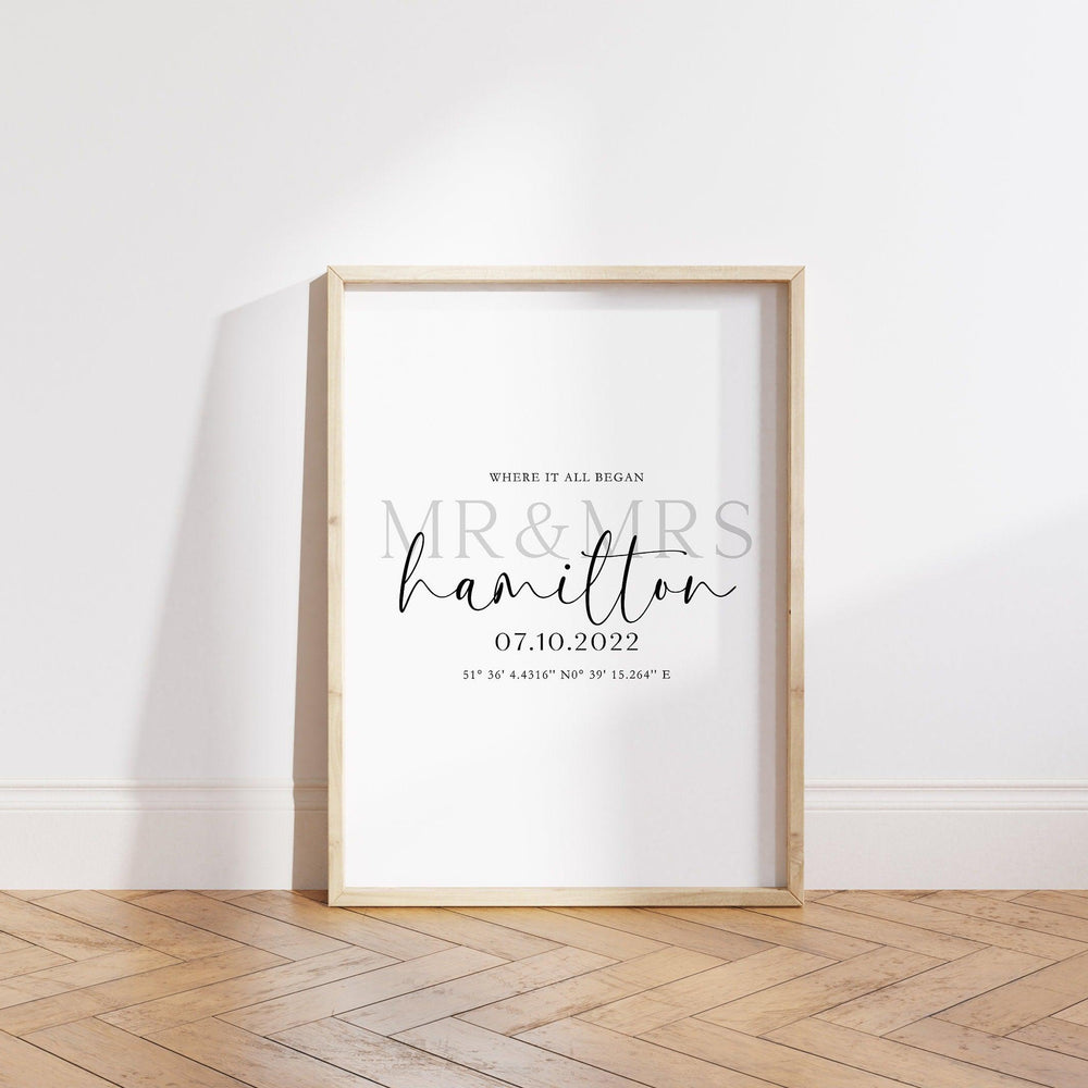 
                  
                    Personalised Couples Gift, Anniversary Gift for Him or Her, Wedding Engagement Gift, Paper Anniversary Gift, Christmas Gift for Wife Husband - Glam and Co 
                  
                