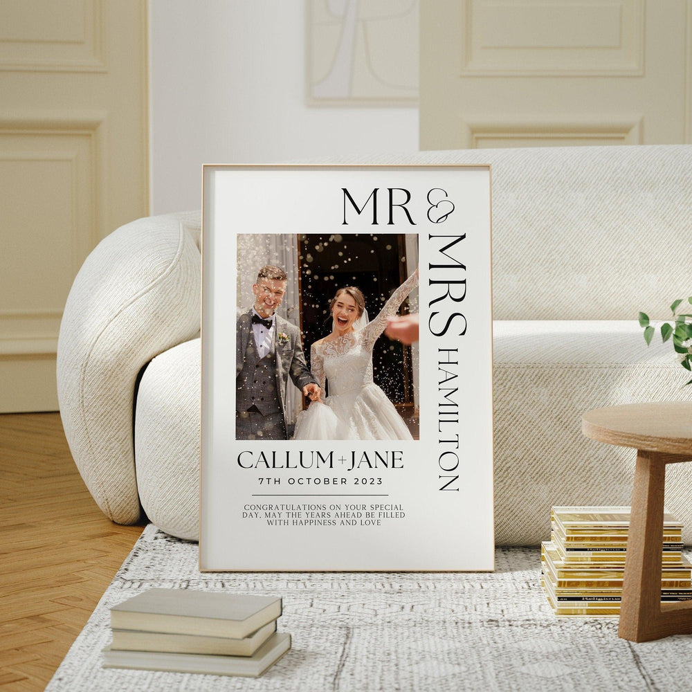 
                  
                    Wedding Day Photo Gift for her or him, Couples Photo Gift, Gift for Her and Him, Gift for Husband and Wife, Wedding Day Photos Keepsake - Glam and Co 
                  
                