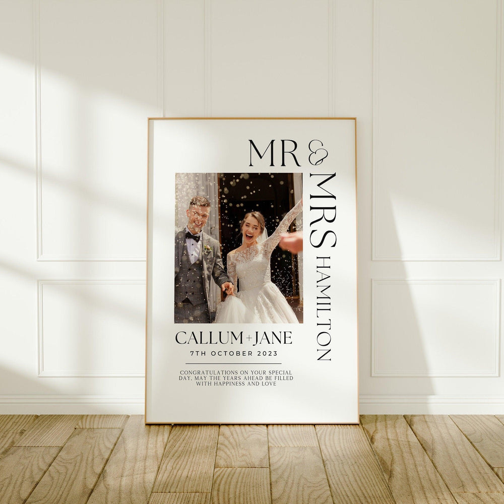 
                  
                    Wedding Day Photo Gift for her or him, Couples Photo Gift, Gift for Her and Him, Gift for Husband and Wife, Wedding Day Photos Keepsake - Glam and Co 
                  
                